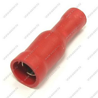 TBI-1.25-4F (0,5-1,5 mm2) Red
