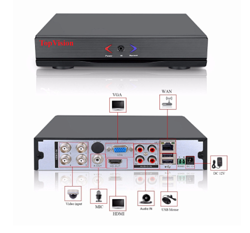 Видеорегистратор AVR1104LN Гибридный 4-х канальный видеорегистратор (без HDD).